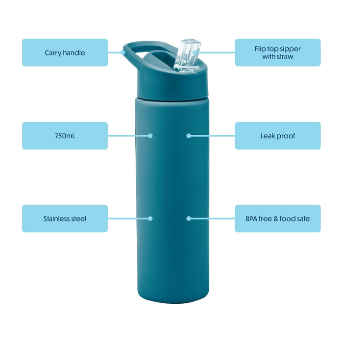 Smash Steel Teal Blue Bottle 750ml