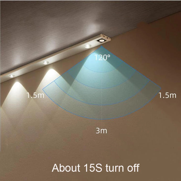 LED Motion Sensor Wireless Light