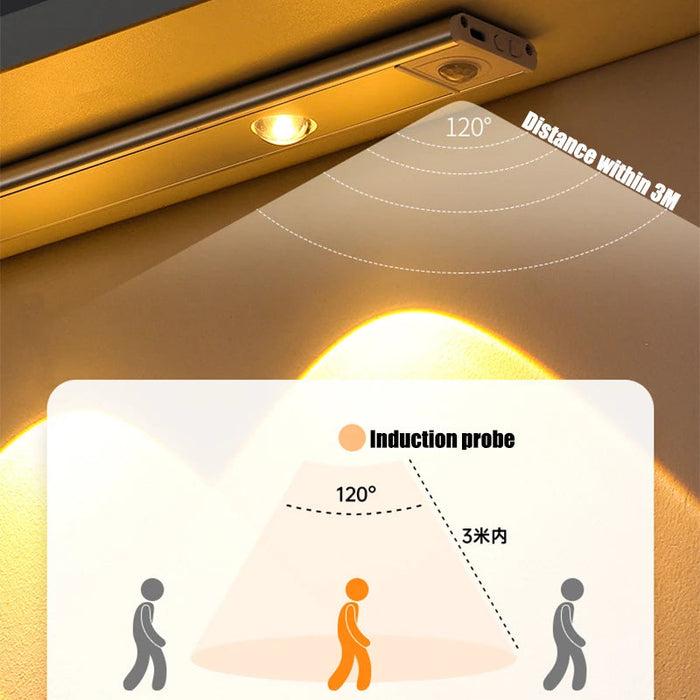 LED Motion Sensor Wireless Light