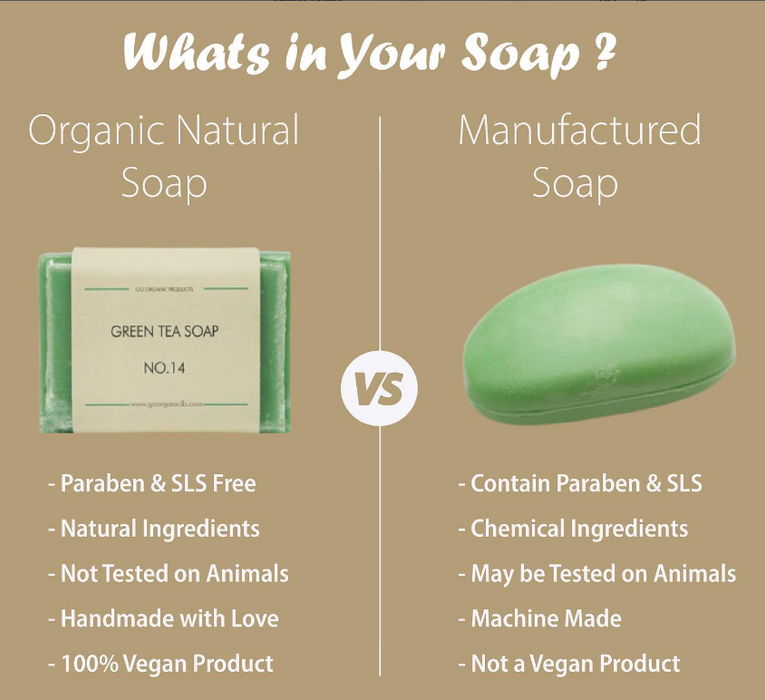 Organic Green Tea Soap