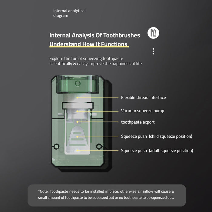 Wall-Mounted Toothpaste Dispenser and Squeezer
